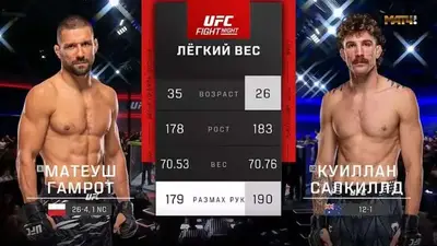 Видео боя: Матеуш Гамрот - Куиллиан Салкильд (09.08.2026)