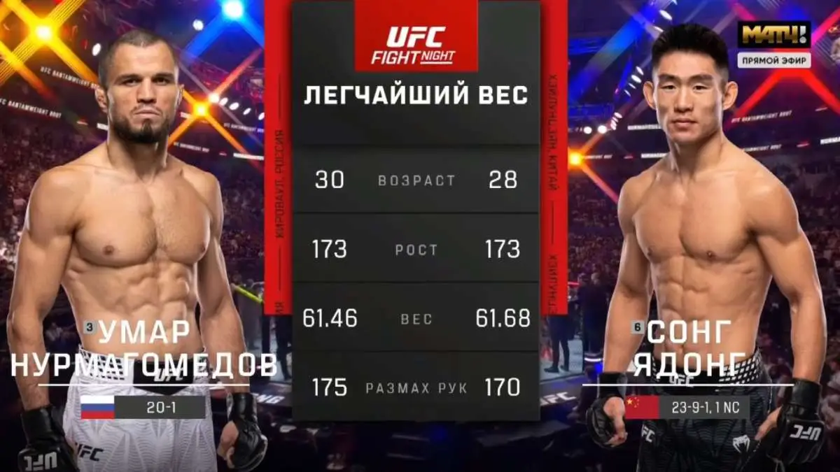 Видео боя: Умар Нурмагомедов - Сонг Ядонг (29.08.2026)