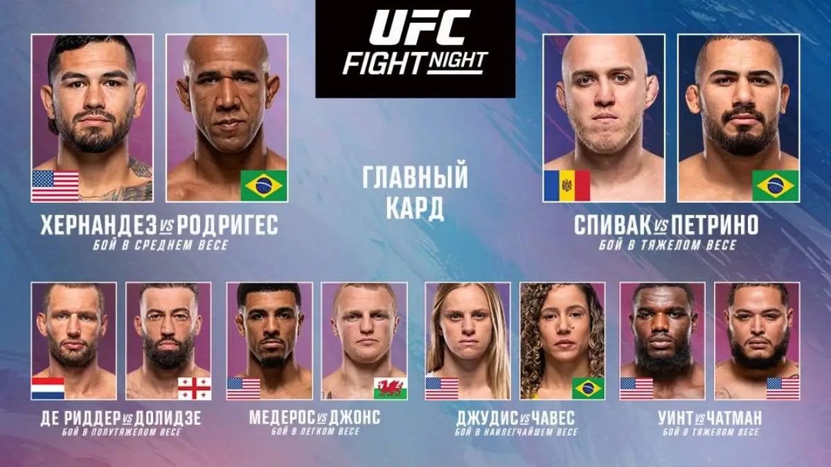 Результаты UFC Fight Night 285: Эрнандес - Родригес