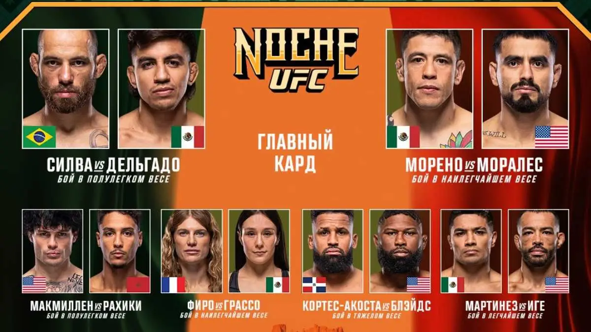 Результаты UFC Noche 4: Джин Сильва - Хосе Мигель Дельгадо