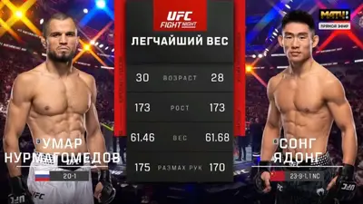 Видео боя: Умар Нурмагомедов - Сонг Ядонг (29.08.2026)