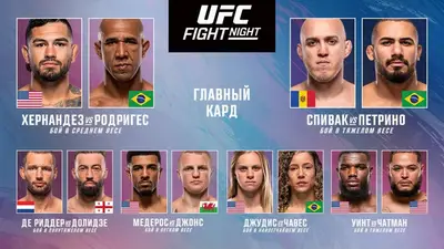Результаты UFC Fight Night 285: Эрнандес - Родригес