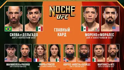 Результаты UFC Noche 4: Джин Сильва - Хосе Мигель Дельгадо