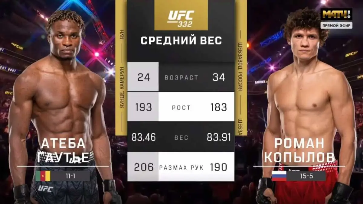 Видео боя: Роман Копылов - Атеба Готье (04.10.2026)