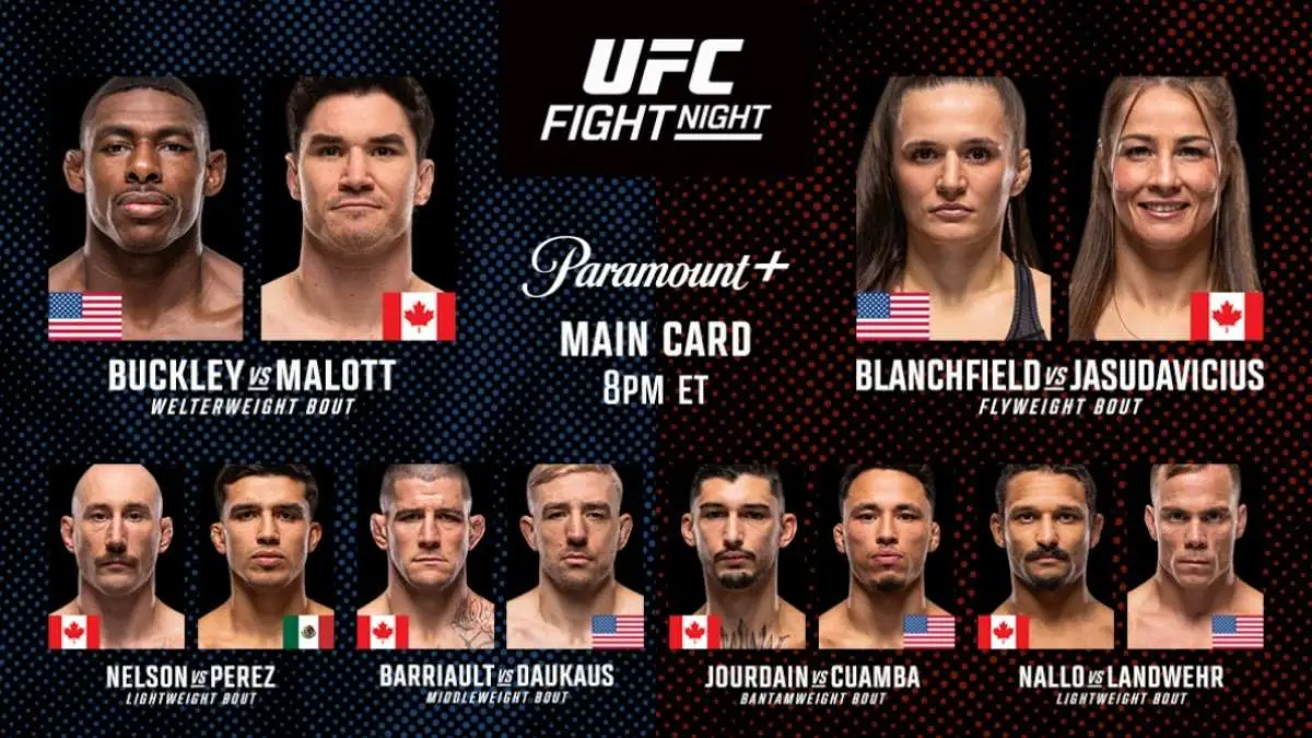 Результаты UFC Fight Night 291: Майк Мэлотт - Хоакин Бакли