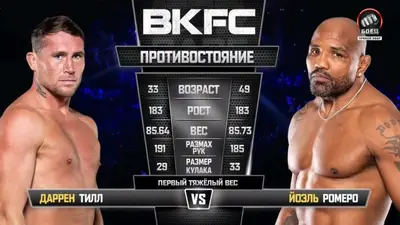 Видео боя: Йоэль Ромеро - Даррен Тилл (27.09.2026)