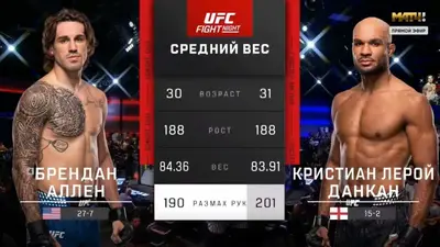 Видео боя: Брендан Аллен - Кристиан Лерой Данкан (11.10.2026)