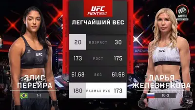 Видео боя: Дарья Железнякова - Элис Перейра (11.10.2026)