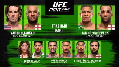 Результаты UFC Vegas 122: Брендан Аллен - Кристиан Данкан