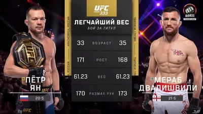 Видео боя: Петр Ян - Мераб Двалишвили 3 (24.10.2026)