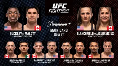 Результаты UFC Fight Night 291: Майк Мэлотт - Хоакин Бакли
