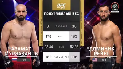 Видео боя: Азамат Мурзаканов - Доминик Рейес (24.10.2026)