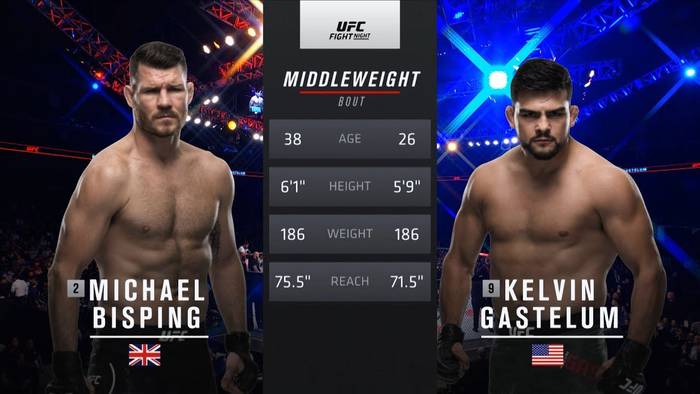 Видео боя: Келвин Гастелум - Майкл Биспинг (UFC Fight Night 122) Видео боя: Келвин Гастелум - Майкл Биспинг (UFC Fight Night 122)