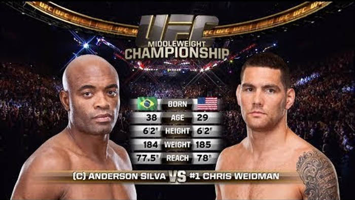 Видео боя: Крис Вайдмэн - Андерсон Сильва (UFC 162)