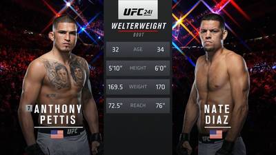 Видео боя: Нейт Диаз - Энтони Петтис (UFC 241)