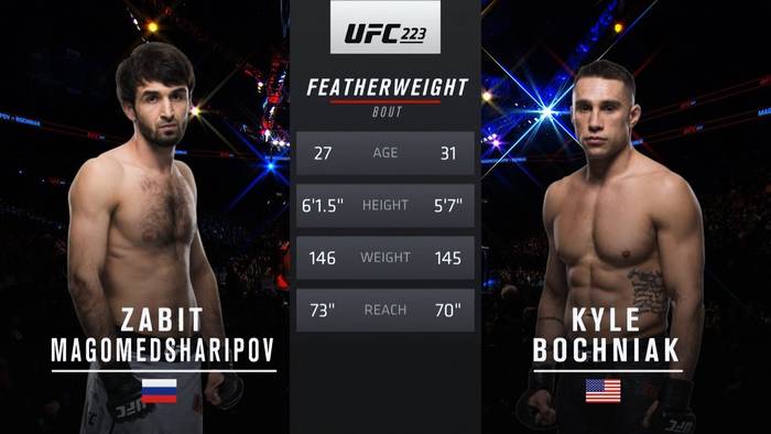 Видео боя: Забит Магомедшарипов - Кайл Бохняк (UFC 223)
