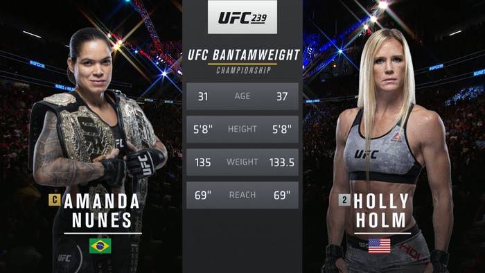 Видео боя: Аманда Нуньес - Холли Холм (UFC 239) Видео боя: Аманда Нуньес - Холли Холм (UFC 239)