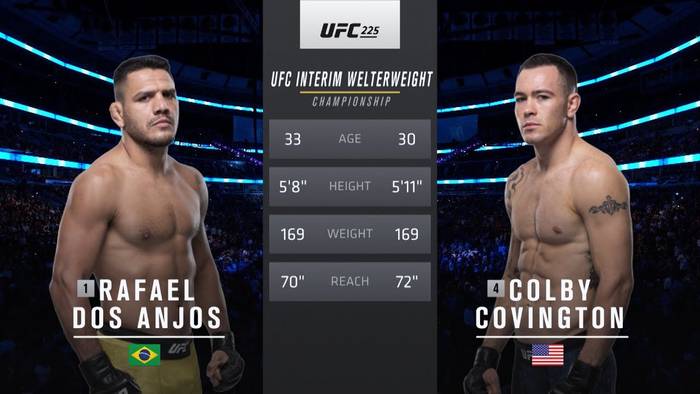 Видео боя: Колби Ковингтон - Рафаэль Дос Аньос (UFC 225)