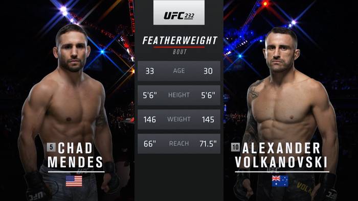 Видео боя: Алекс Волкановски - Чед Мендес (UFC 232)
