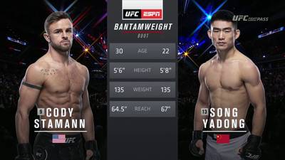 Видео боя: Коди Стэман - Ядонг Сонг (08.12.2019)