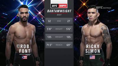 Видео боя: Роб Фонт - Рики Симон (08.12.2019)