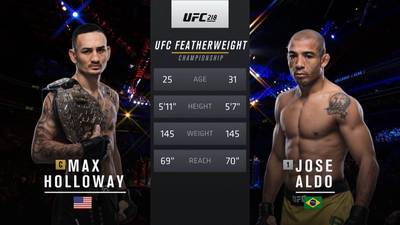 Видео боя: Макс Холлоуэй - Жозе Альдо (UFC 218)