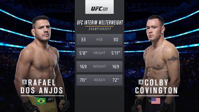 Видео боя: Колби Ковингтон - Рафаэль Дос Аньос (UFC 225)