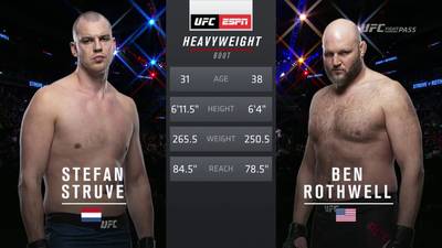 Видео боя: Бен Ротвелл - Стефан Струв (08.12.2019)