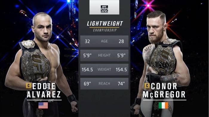 Видео боя: Конор МакГрегор - Эдди Альварез (UFC 205)