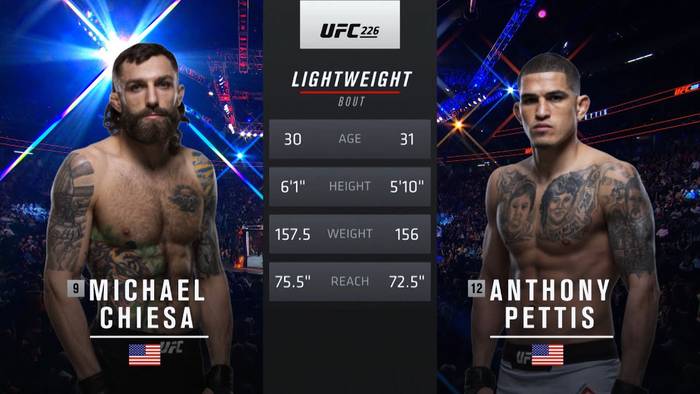 Видео боя: Энтони Петтис - Майкл Кьеса (UFC 226) Видео боя: Энтони Петтис - Майкл Кьеса (UFC 226)