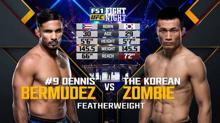 Видео боя: Корейский Зомби - Деннис Бермудез (UFC Fight Night 104)