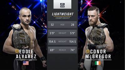 Видео боя: Конор МакГрегор - Эдди Альварез (UFC 205)