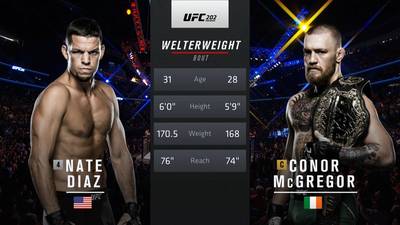 Видео боя: Конор Макгрегор - Нейт Диаз 2 (UFC 202)