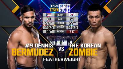Видео боя: Корейский Зомби - Деннис Бермудез (UFC Fight Night 104)