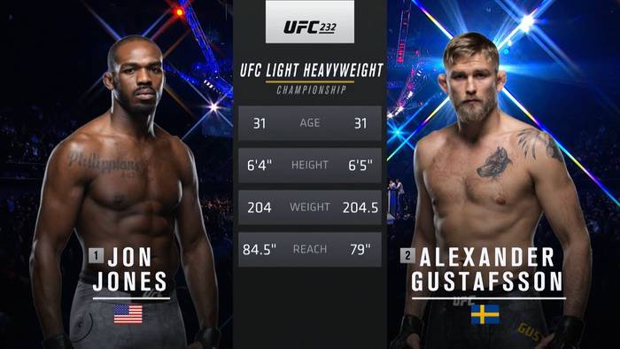 Видео боя: Джон Джонс - Александр Густафссон (UFC 232)