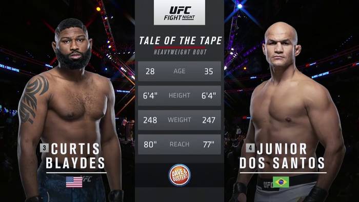 Видео боя: Кёртис Блэйдс - Джуниор дос Сантос (26.01.2020)