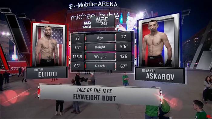 Видео боя: Аскар Аскаров - Тим Эллиот (19.01.2019)