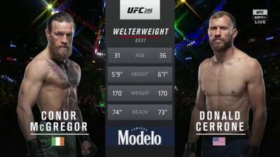 Видео боя: Конор Макгрегор - Дональд Серроне (19.01.2019)