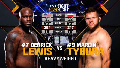 Видео боя: Деррик Льюис - Марчин Тыбура (UFC Fight Night 126)
