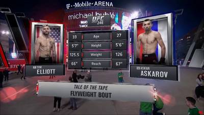 Видео боя: Аскар Аскаров - Тим Эллиот (19.01.2019)