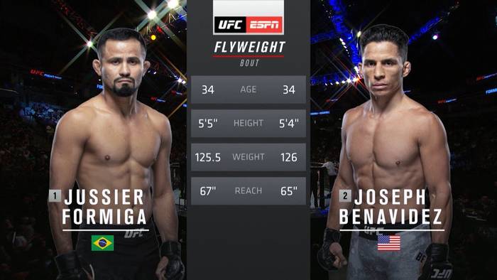 Видео боя: Джозеф Бенавидез - Джуссиер Формига (UFC on ESPN 3) Видео боя: Джозеф Бенавидез - Джуссиер Формига (UFC on ESPN 3)