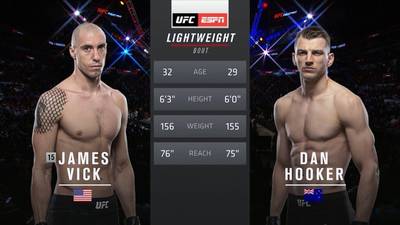 Видео боя: Дэн Хукер - Джеймс Вик (UFC on ESPN 4)