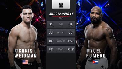 Видео боя: Йоэль Ромеро - Крис Вайдман (UFC 205)