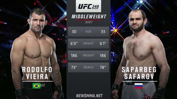 Видео боя: Родолфу Виейра - Сапарбек Сафаров (08.03.2020)
