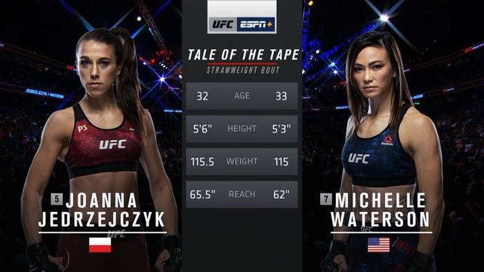 Видео боя: Йоанна Енджейчик - Мишель Уотерсон (UFC Fight Night 161)