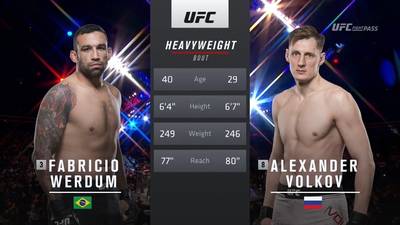 Видео боя: Александр Волков - Фабрисио Вердум (UFC Fight Night 127)