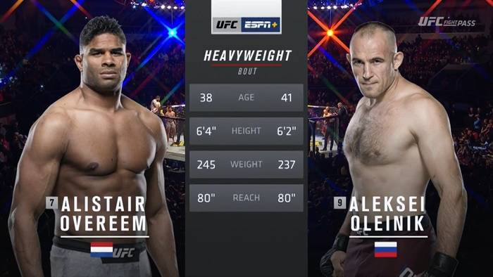Видео боя: Алистар Оверим - Алексей Олейник (UFC Fight Night 149) Видео боя: Алистар Оверим - Алексей Олейник (UFC Fight Night 149)