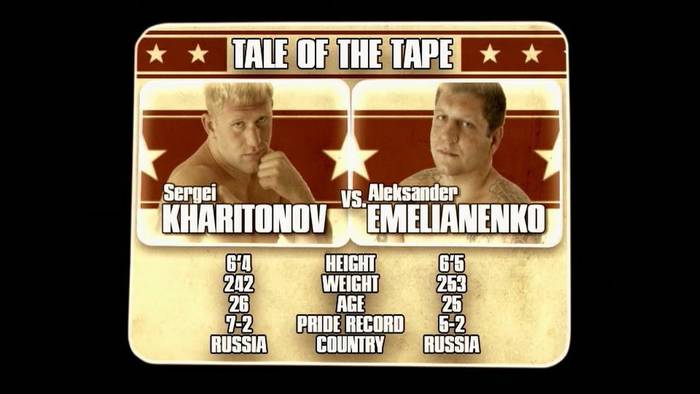 Видео боя: Александр Емельяненко - Сергей Харитонов (2006)