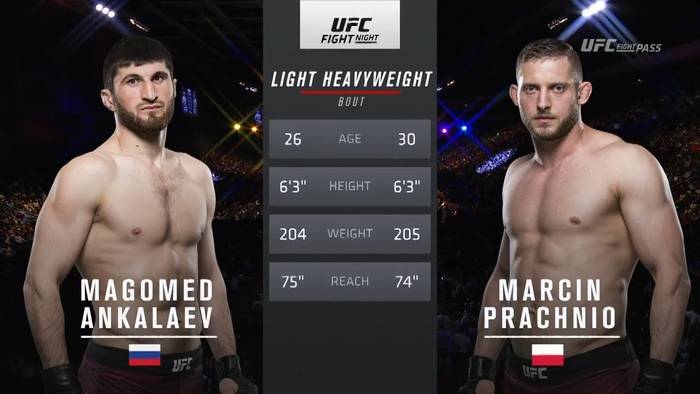 Видео боя: Магомед Анкалаев - Марчин Прахнио (UFC Fight Night 136)