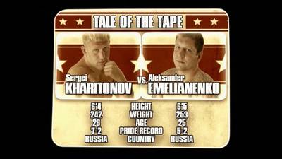 Видео боя: Александр Емельяненко - Сергей Харитонов (2006)